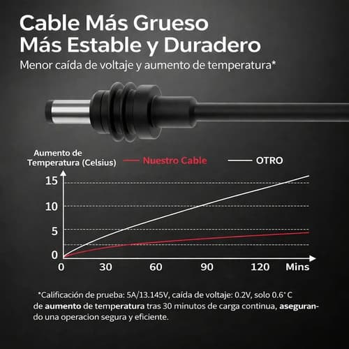 Kit Starlink + Maletín Valija + Cable Auto + Soporte Ventosa - Miniatura 9