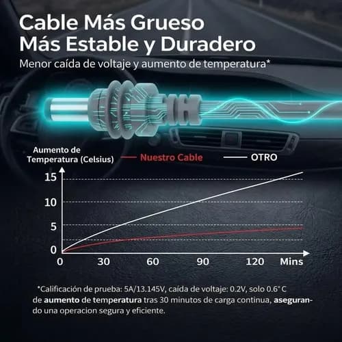 Cable Adaptador Auto Toma 12/24v Starlink Mini Evlo Gris - Miniatura 3