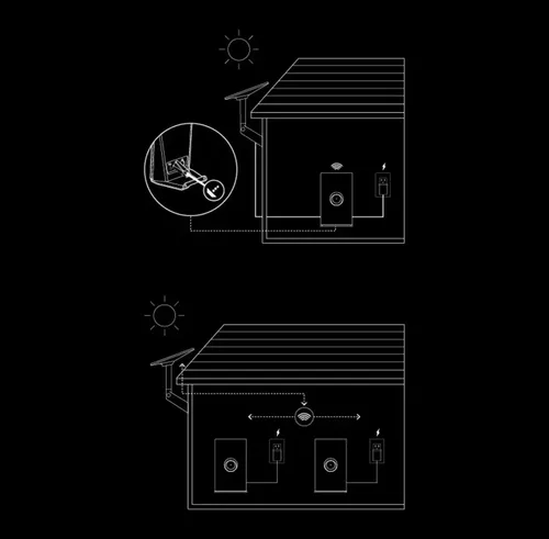 Router Starlink Mini - Miniatura 7