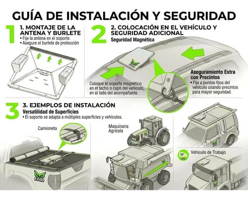 Soporte Protector Magnetico Starlink Mini Auto Techo 4x4 - Miniatura 4
