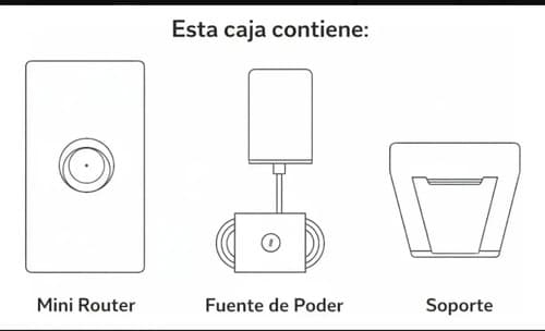 Router Starlink Mini - Miniatura 4