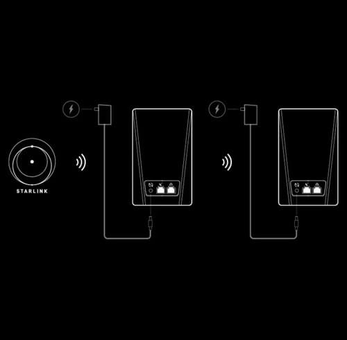 Router Starlink Mini - Miniatura 5