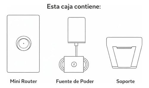 Router Wifi Starlink Mini Repetidor Extensor Señal Mesh - Miniatura 2